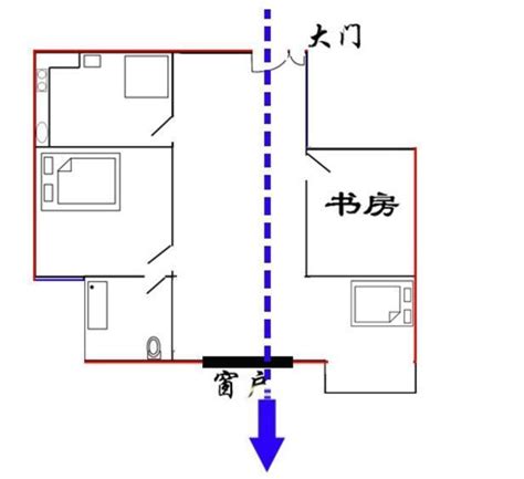 穿堂煞 化解|家居风水 : 什么是穿堂煞？该如何化解？